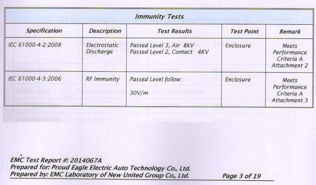 EMC-test-report-6